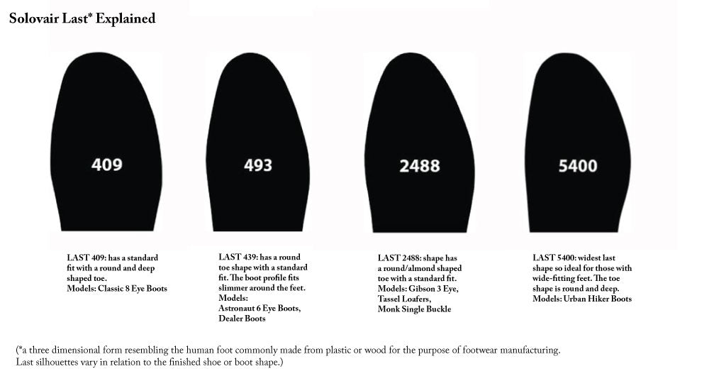 Sizing information - Becker Shoes